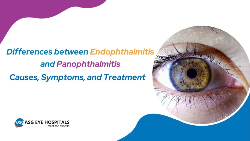 Difference between Endophthalmitis and Panophthalmitis Causes, Symptoms, and Treatment