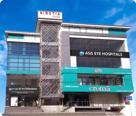 City Center, Gwalior